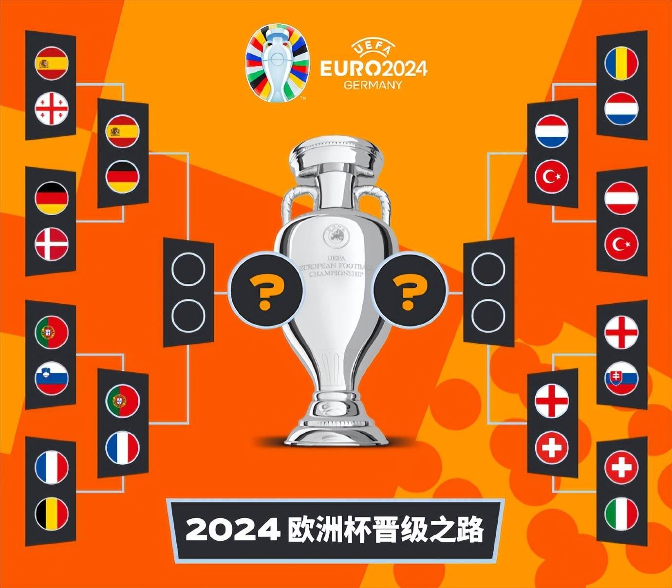 土耳其国家队豪取胜利,晋级八强 土耳其国家队豪取胜利,晋级八强