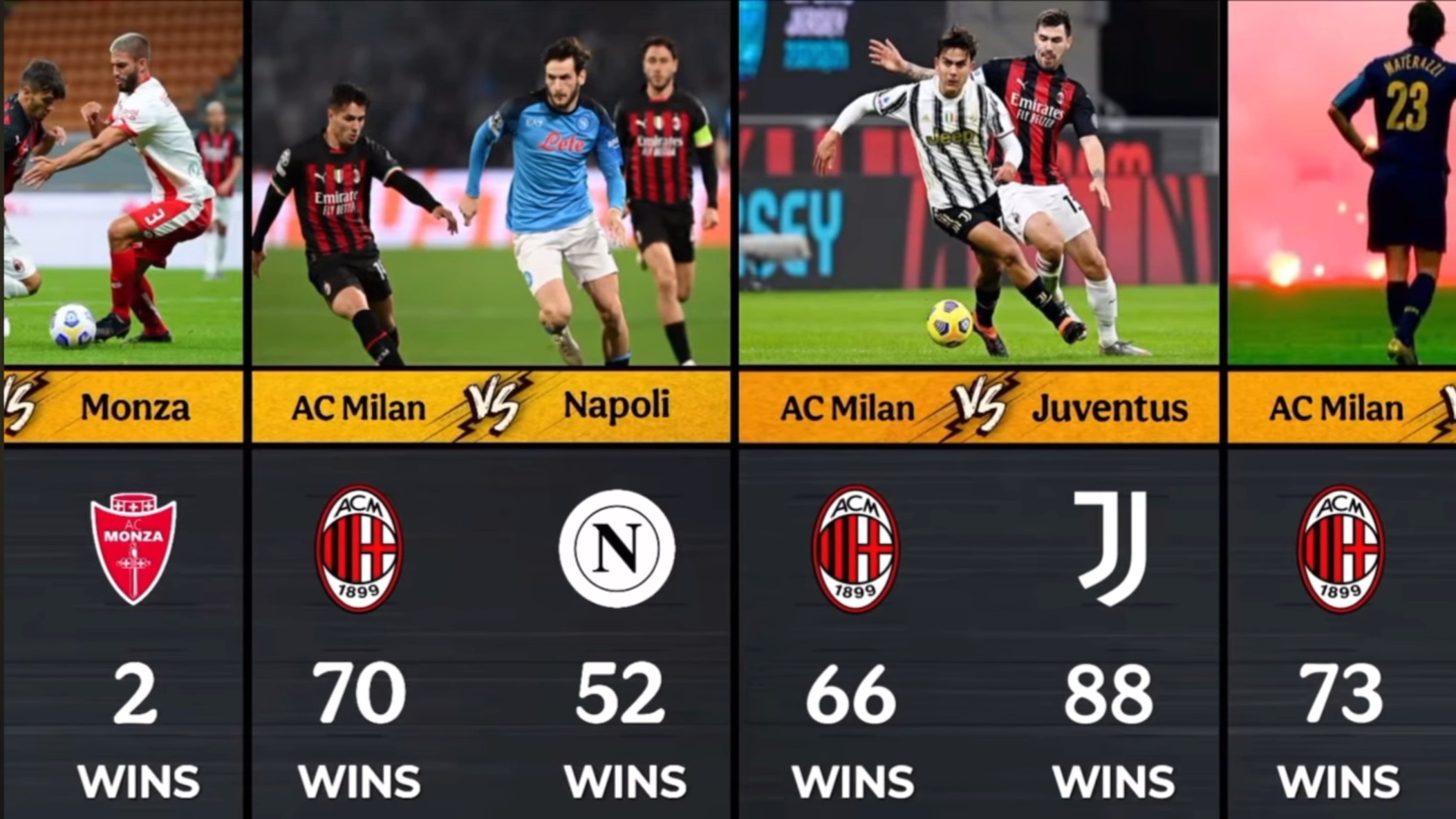 关于著名足球俱乐部联赛即将展开,劲敌对决的信息 关于著名足球俱乐部联赛即将展开,劲敌对决的信息