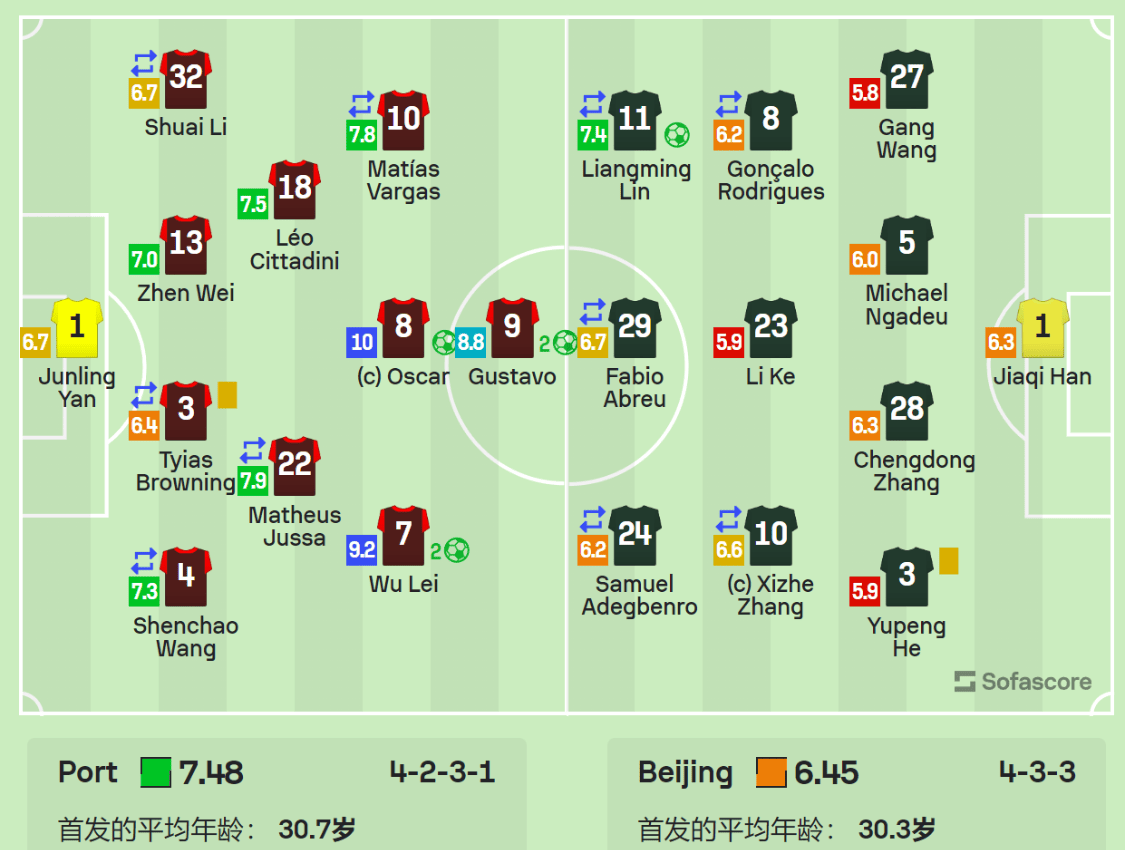 开云体育中国-富力客场告捷，中超积分榜位置稳固的简单介绍