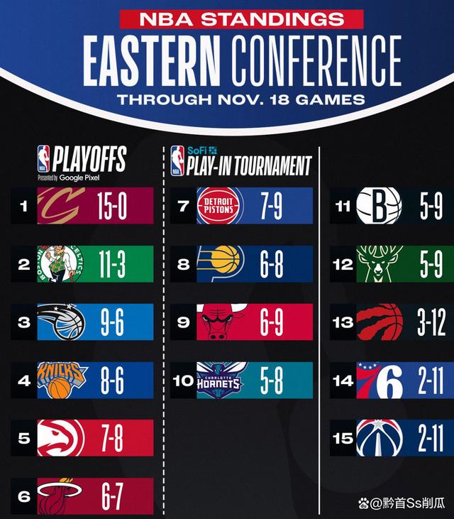 关于雄鹿连胜久未有人破之:强势狂飙势不可挡的信息 关于雄鹿连胜久未有人破之:强势狂飙势不可挡的信息