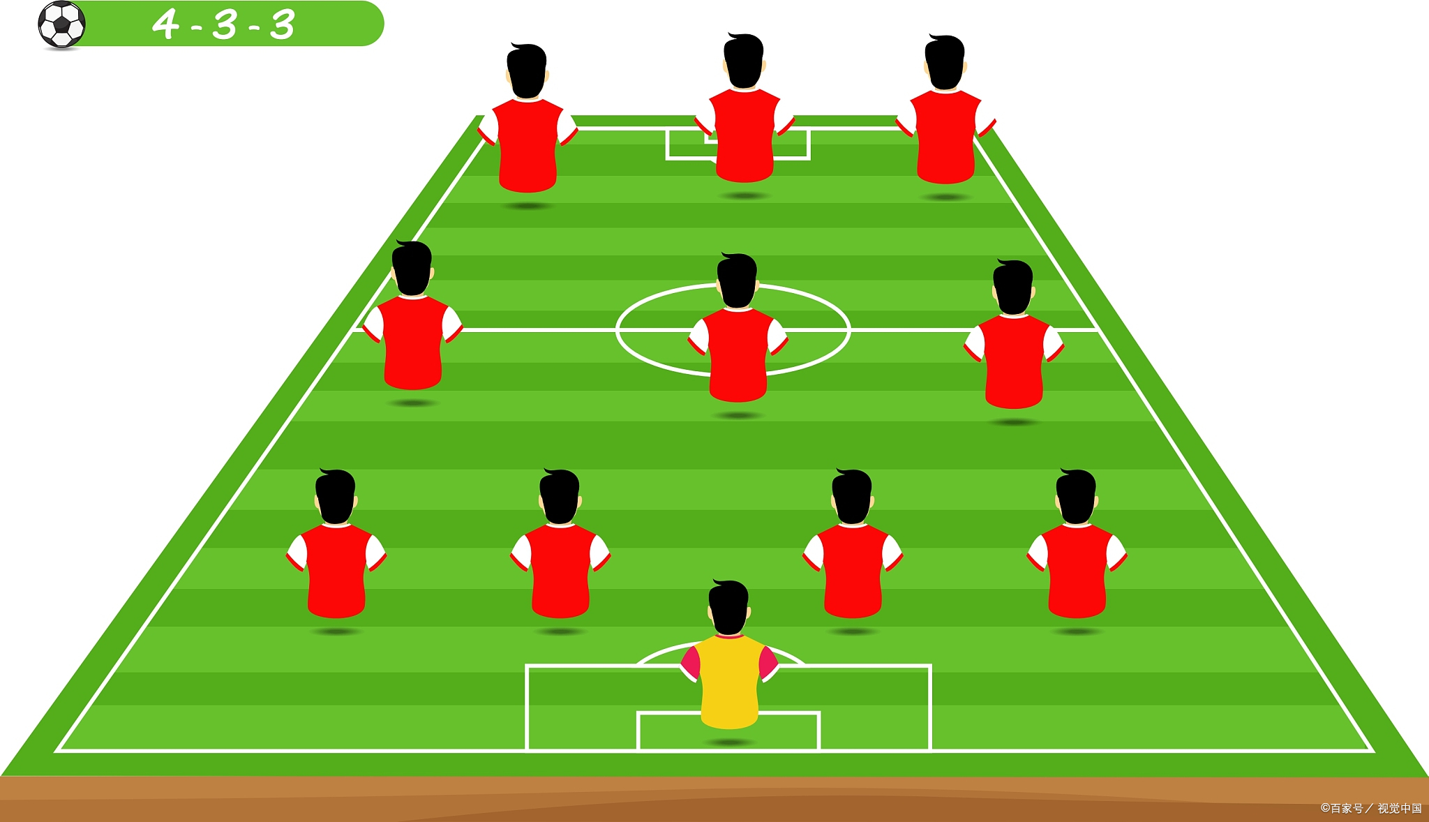 关于战术灵活变阵,球队走向全面进攻的信息 关于战术灵活变阵,球队走向全面进攻的信息