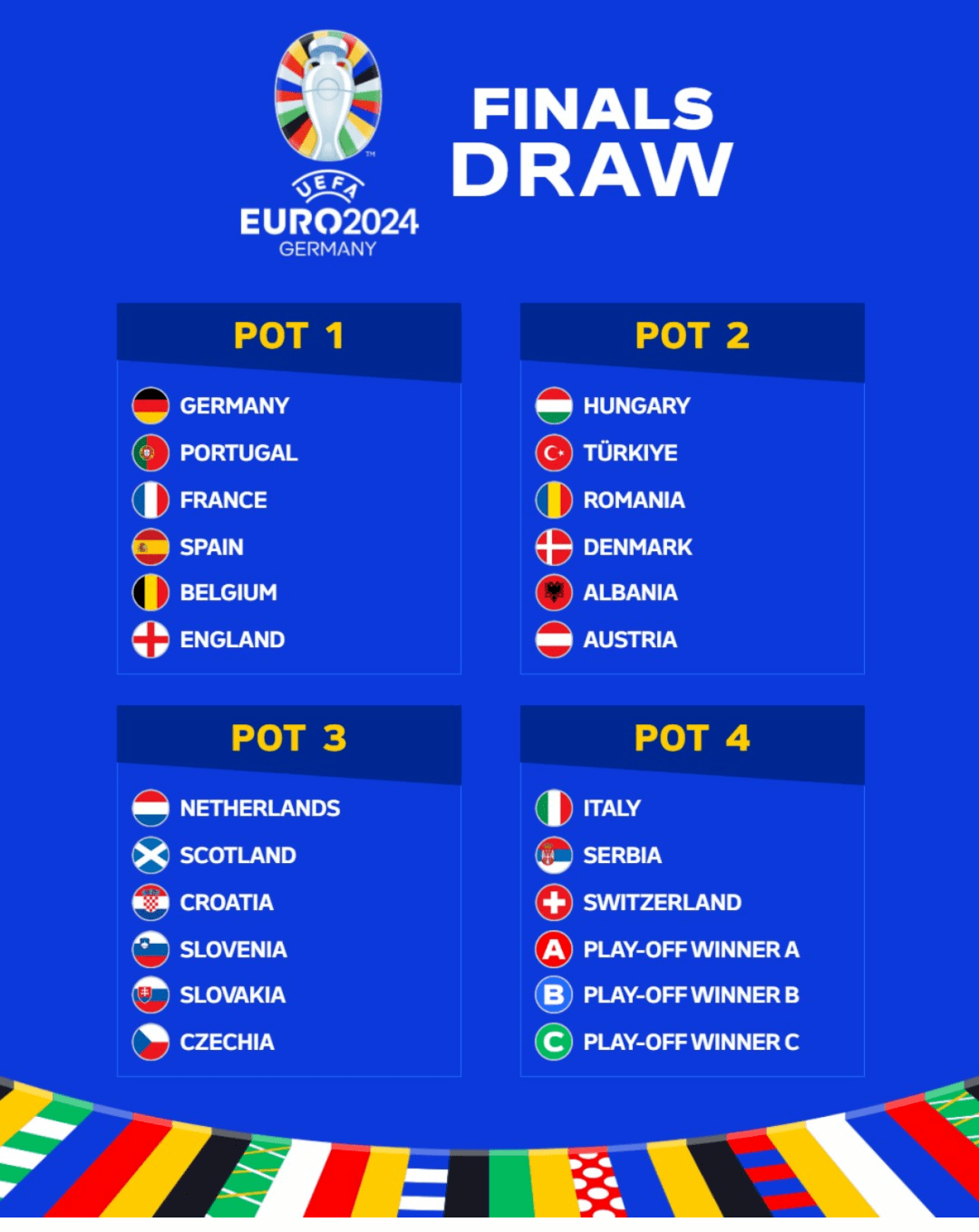 芬兰队一路过关斩将,成为欧洲杯预选赛小组次席的简单介绍 芬兰队一路过关斩将,成为欧洲杯预选赛小组次席的简单介绍