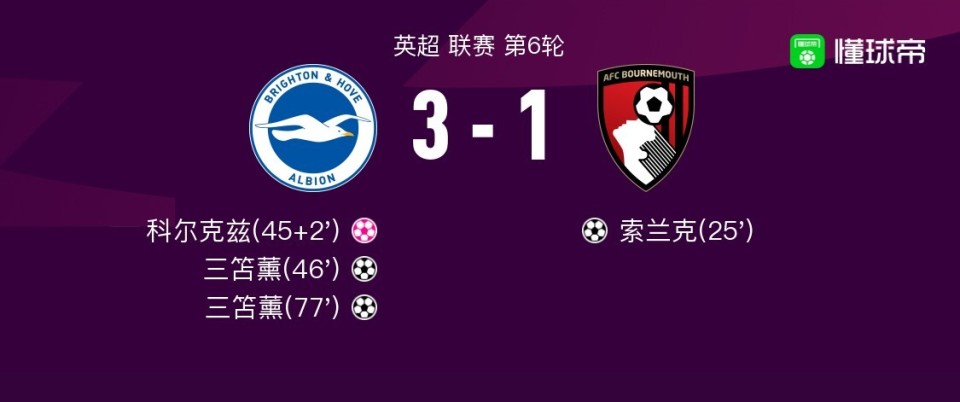 关于伯恩茅斯福地送礼,射手梅开二度的信息 关于伯恩茅斯福地送礼,射手梅开二度的信息