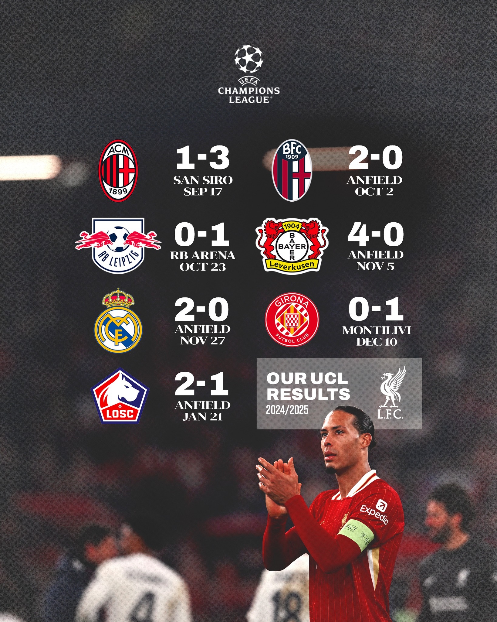 利物浦防线出现破绽,遭遇连场失利的简单介绍 利物浦防线出现破绽,遭遇连场失利的简单介绍