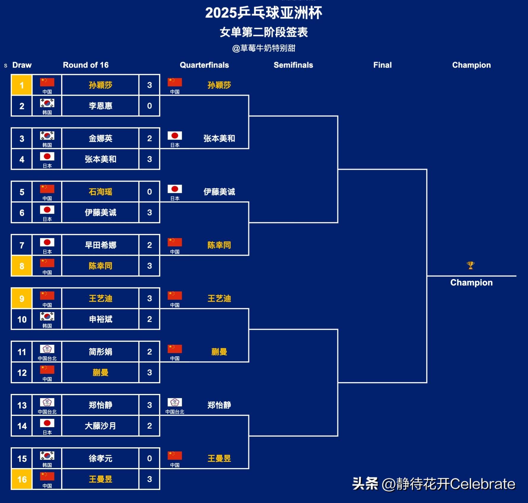 开云体育平台APP-热门球队再战赛场，以强大实力获胜晋级的简单介绍