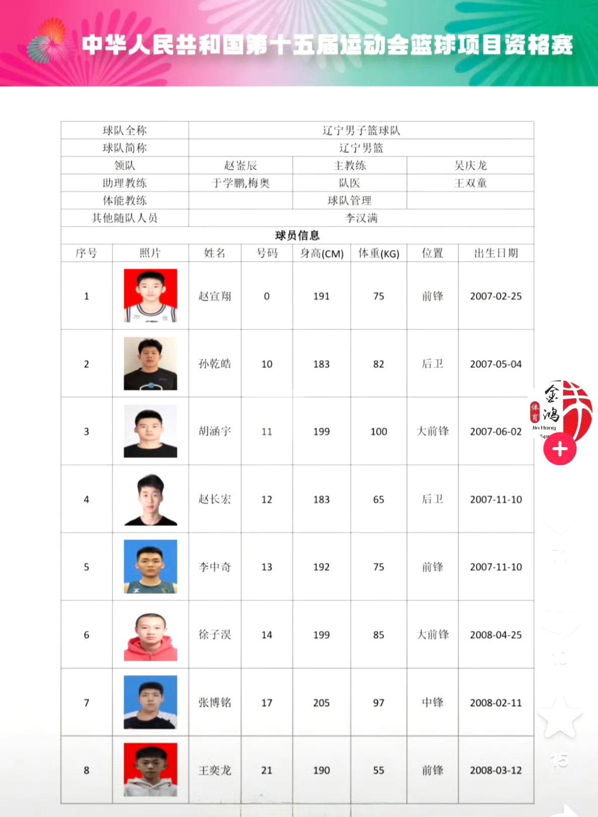 开云体育在线-俱乐部助教发布备战训练方案，提升球队整体实力的简单介绍