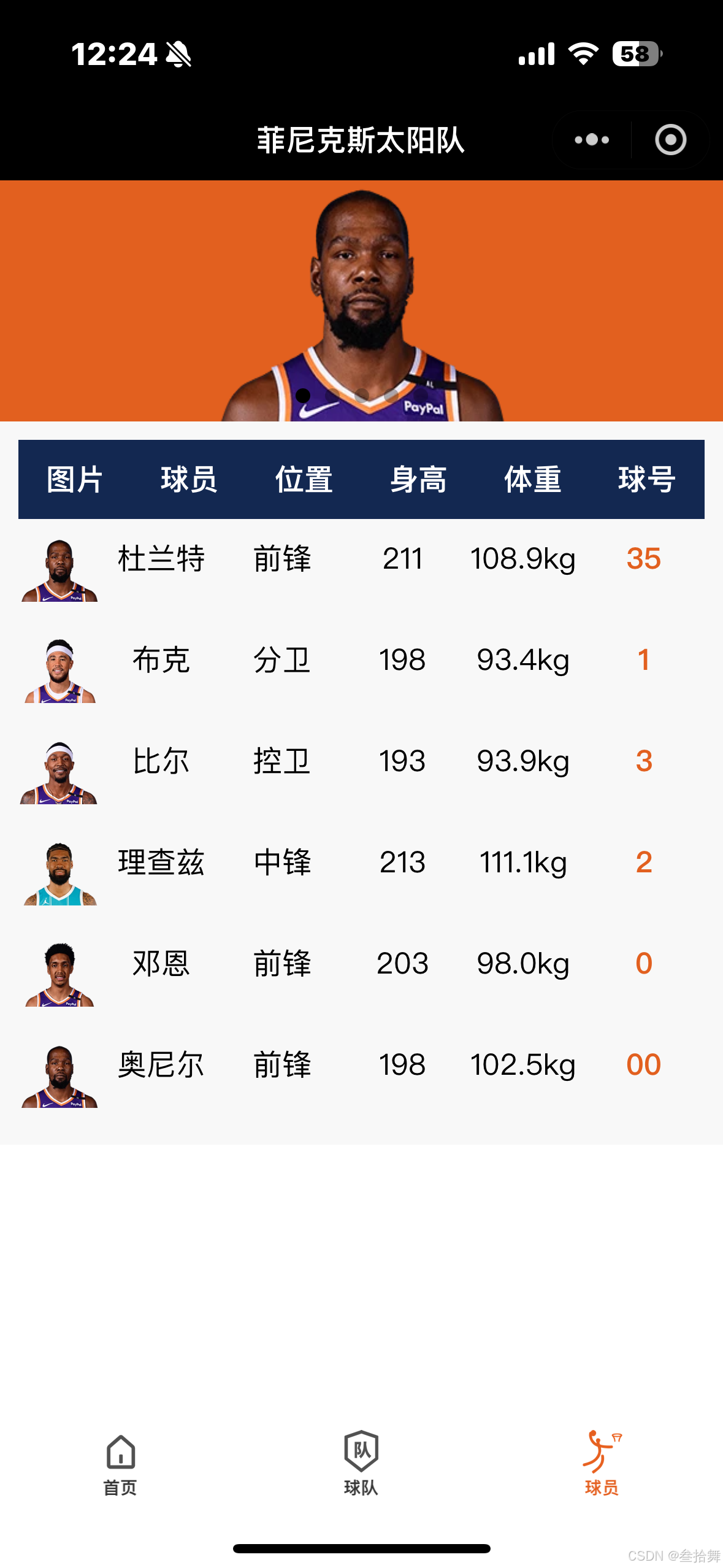 开云体育入口-太阳队主力迎来爆发，球队战绩节节攀升