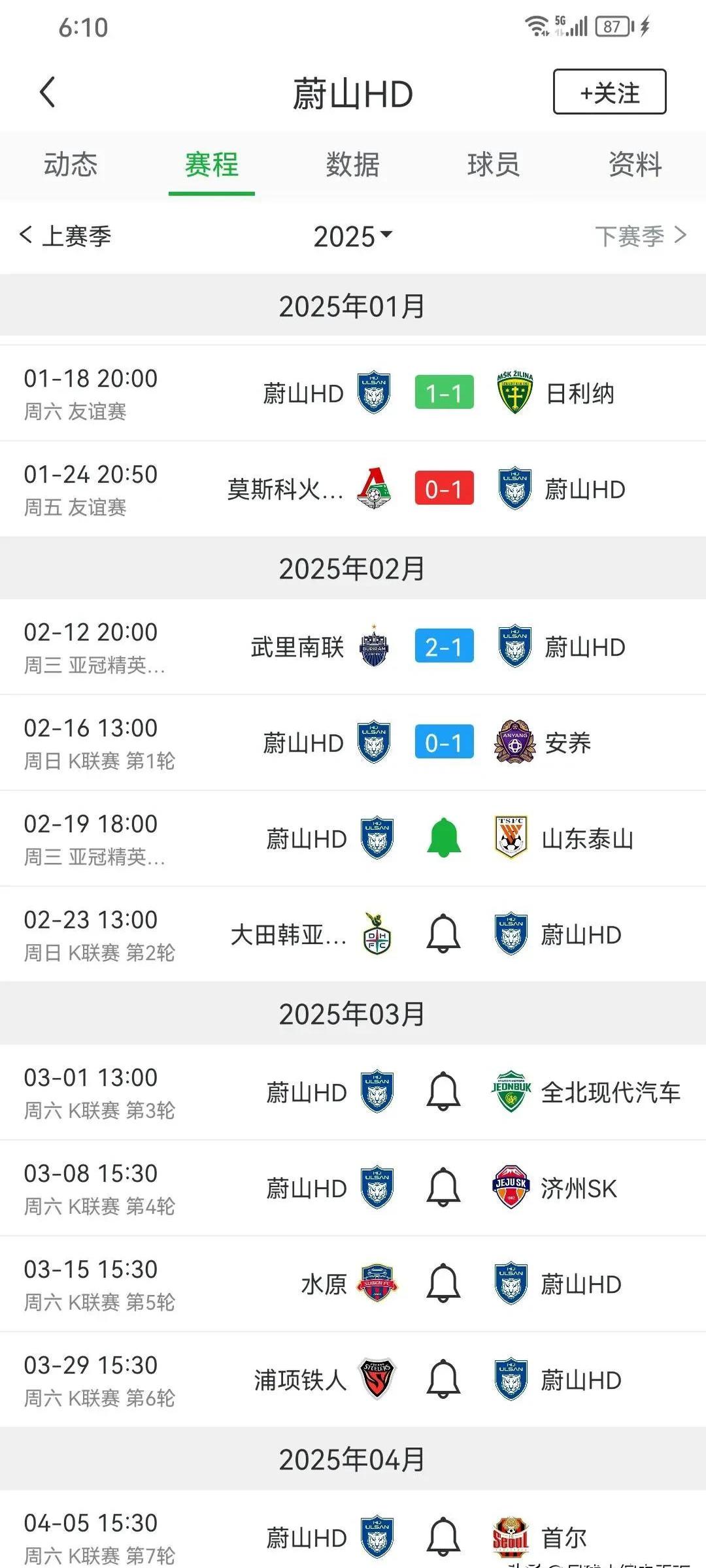 开云体育下载-关于惊喜调整：蔚山现代世俱杯大名单公布的信息