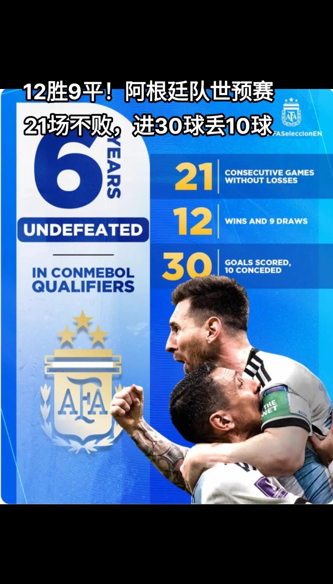 包含阿根廷惨败落败,小组出线前景岌岌可危的词条 包含阿根廷惨败落败,小组出线前景岌岌可危的词条