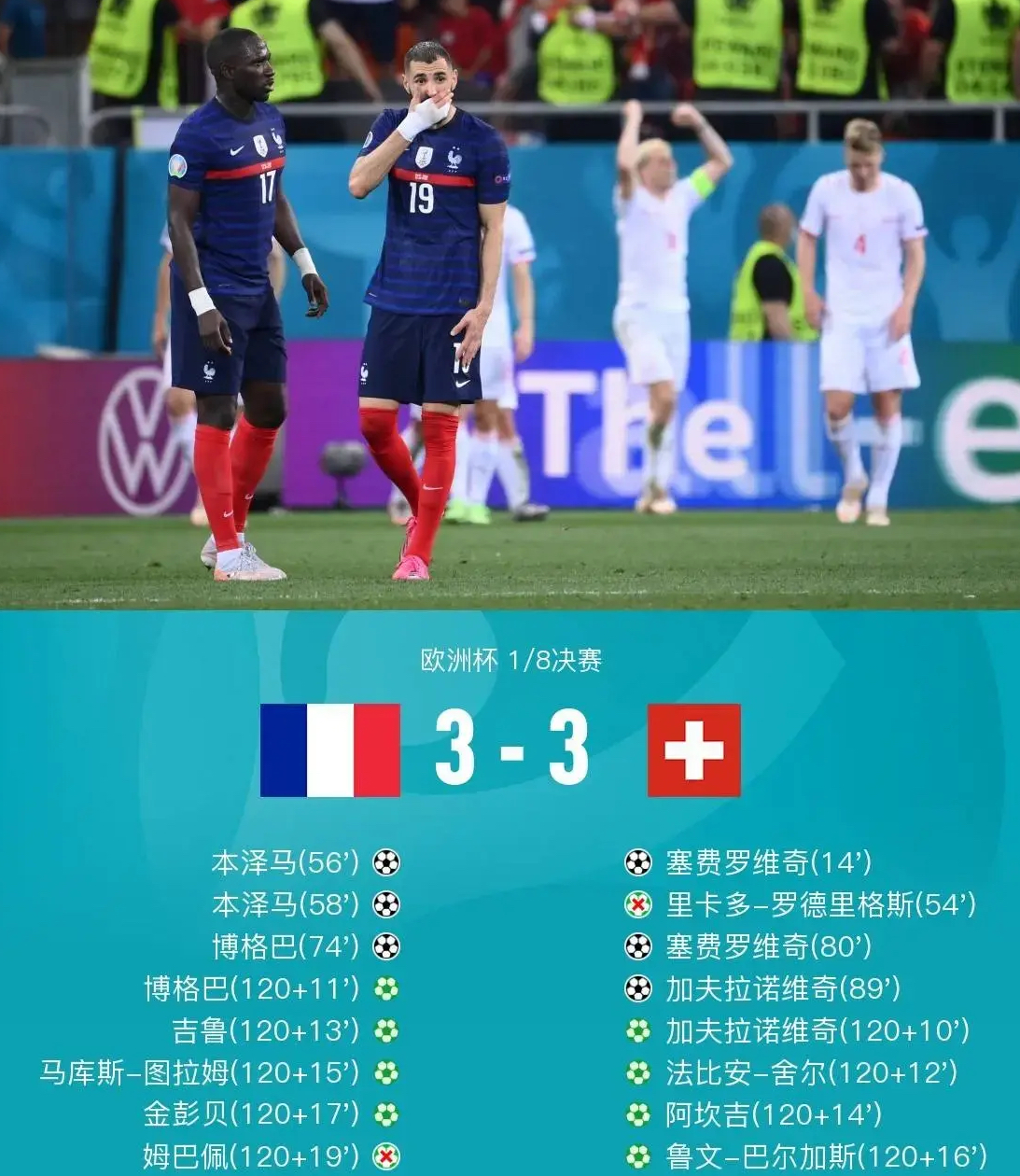 开云体育官网-瑞士队凭借点球大战惜败意大利，无缘晋级