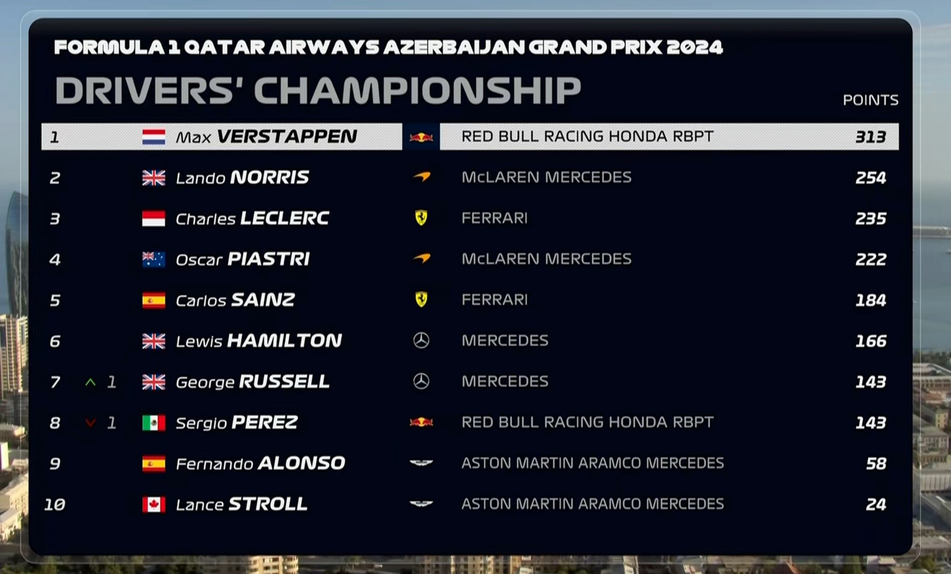 马德里竞技取得关键胜利,稳固积分榜前列的简单介绍 马德里竞技取得关键胜利,稳固积分榜前列的简单介绍