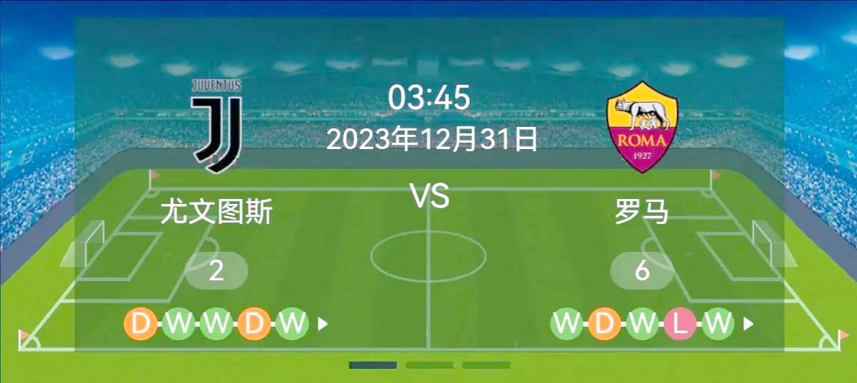 罗马实力出击,将对阵尤文图斯 罗马实力出击,将对阵尤文图斯