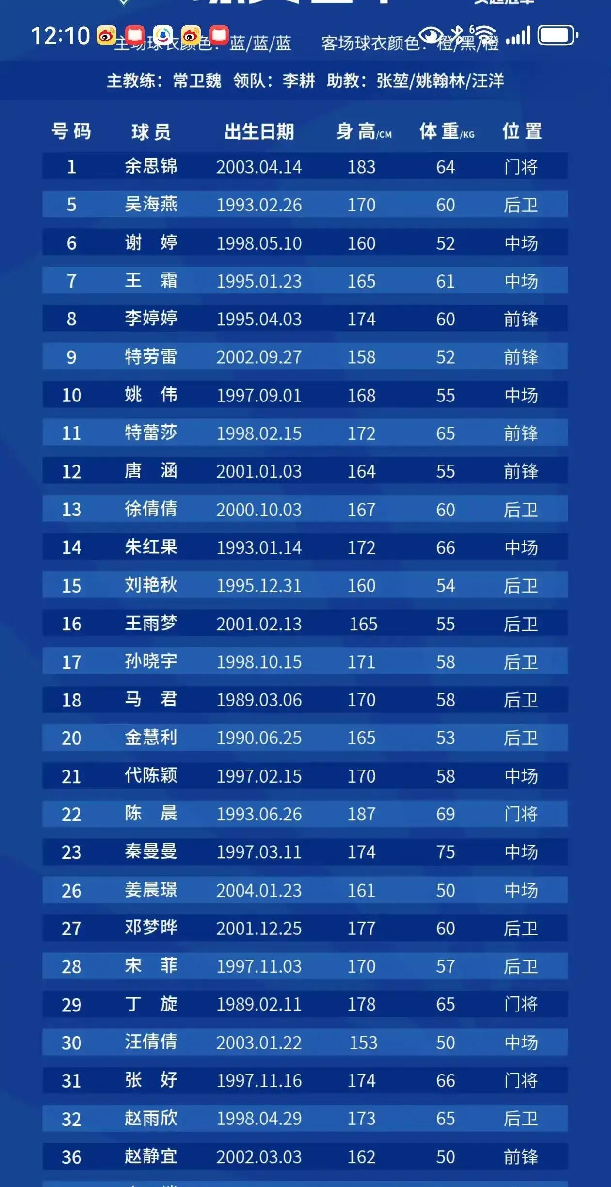 赛场豪情：中国女足豪取三分，冠军在望的简单介绍