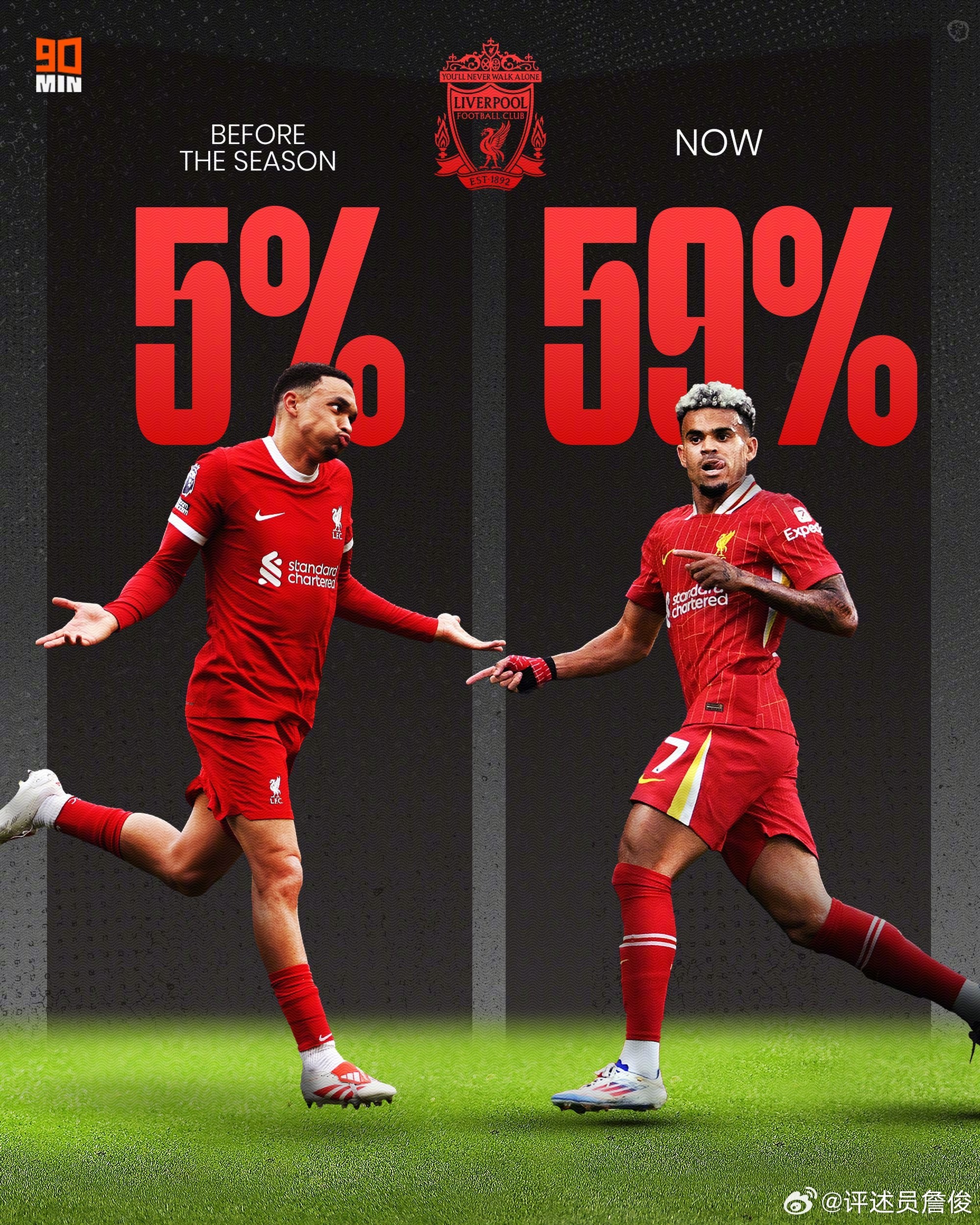 开云体育登录-利物浦欲引进新前锋增强火力