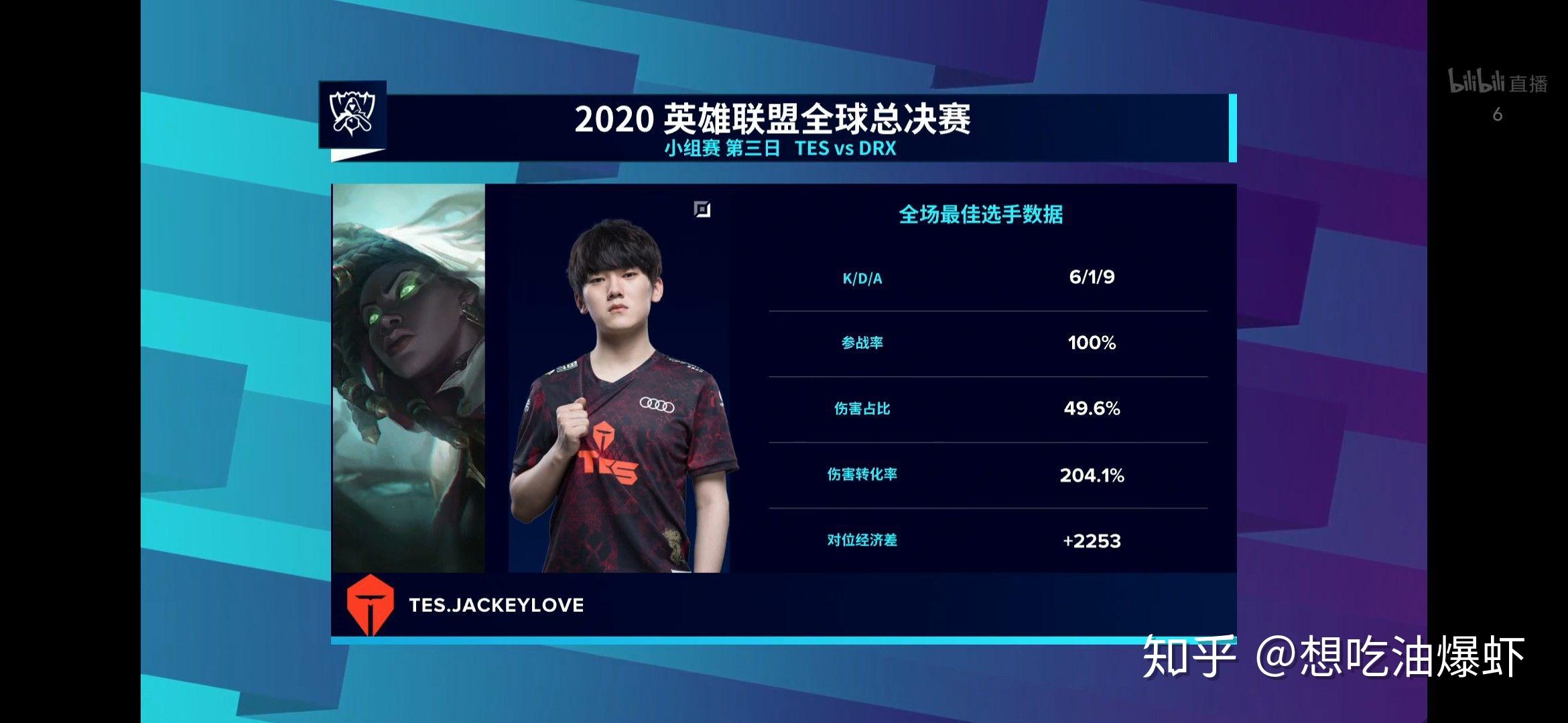 DRX翻盘MAD,Bin成为全场焦点全球总决赛3:0(首尔) DRX翻盘MAD,Bin成为全场焦点全球总决赛3:0(首尔)