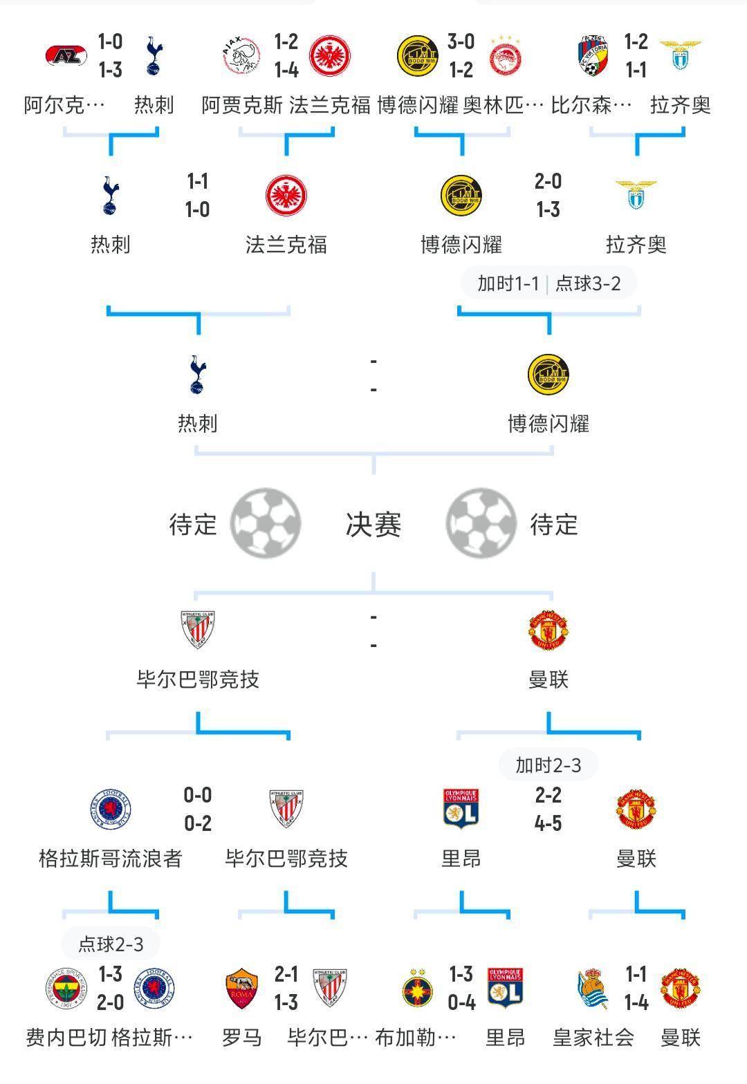 开云体育在线-关于奥地利略显不足，面对挪威欧锦赛淘汰赛的信息