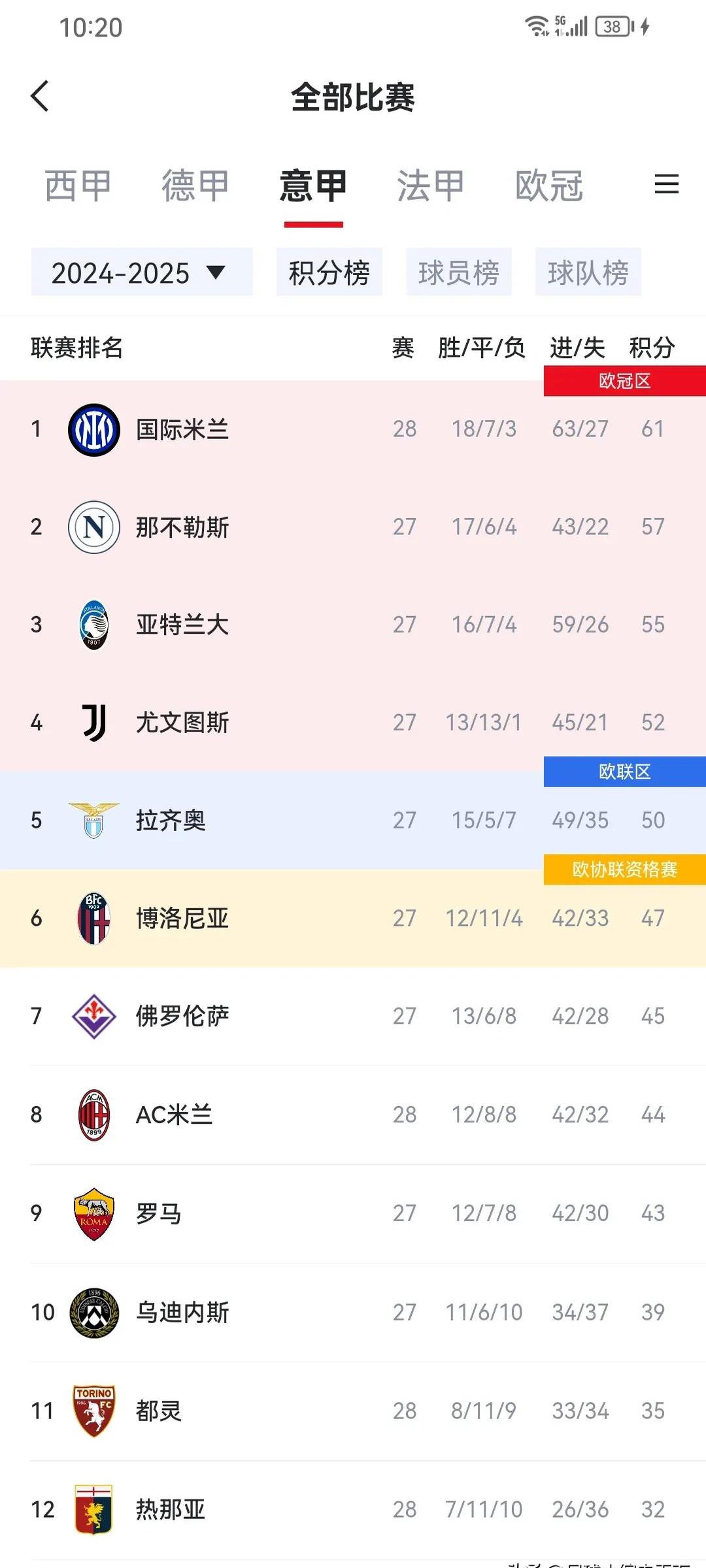 开云官网-国米客场告捷，继续提升积分榜排名的简单介绍