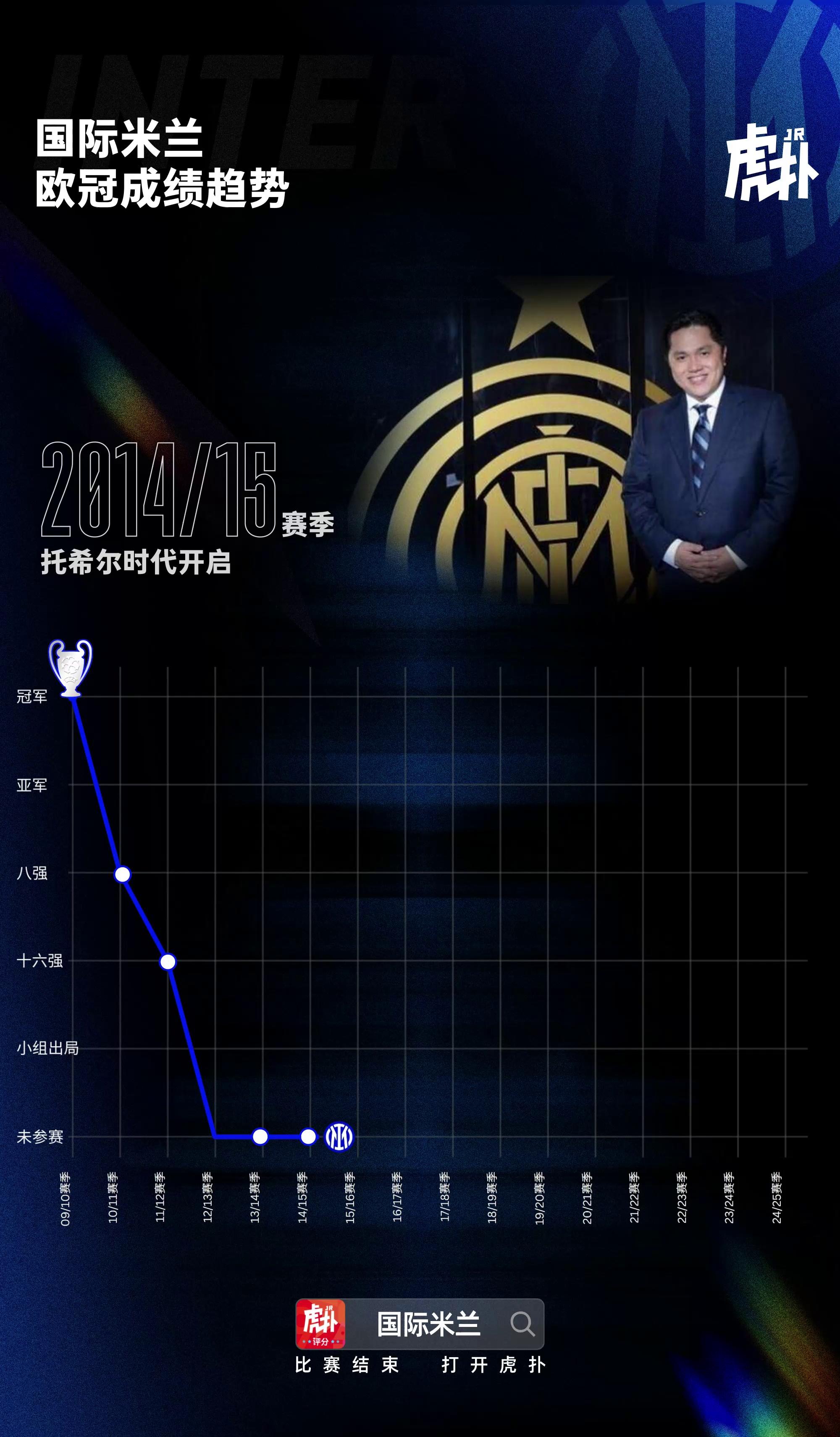 国米客场告捷,继续提升积分榜排名的简单介绍 国米客场告捷,继续提升积分榜排名的简单介绍